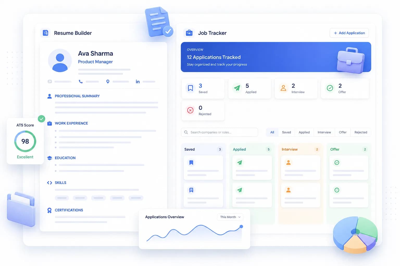 Career Focus Resume Builder and Job Tracker dashboard